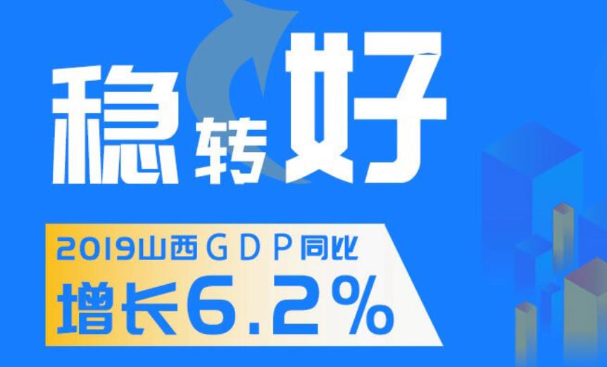 2019ɽGDPͬL6.2%